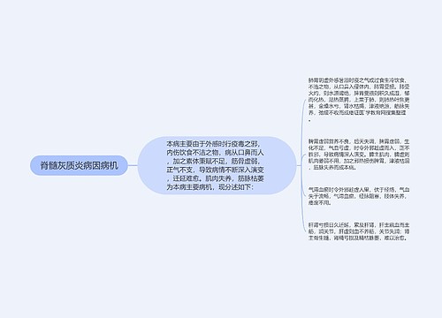 脊髓灰质炎病因病机