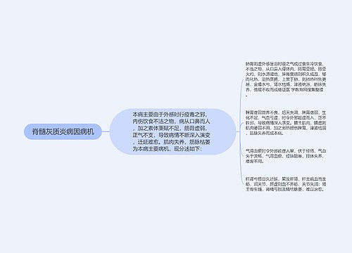 脊髓灰质炎病因病机