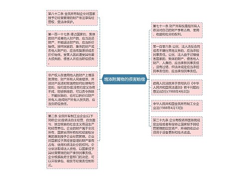 增添附属物的损害赔偿