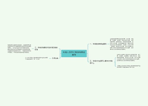 车祸人员死亡赔偿有哪些费用