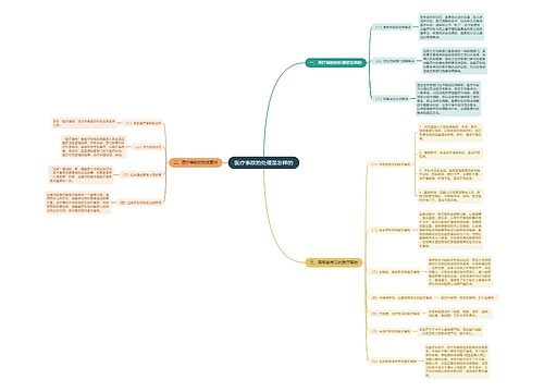 医疗事故的处理是怎样的