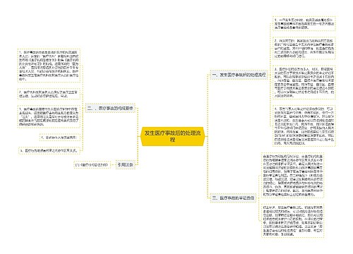 发生医疗事故后的处理流程