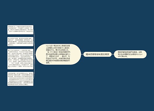 精神损害赔偿制度的萌芽