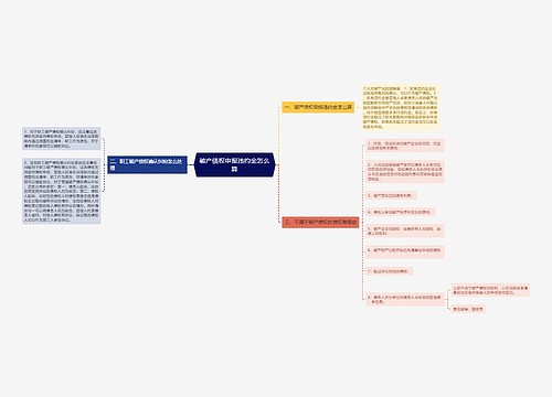 破产债权申报违约金怎么算