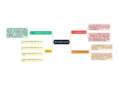 被打没伤怎么办呢