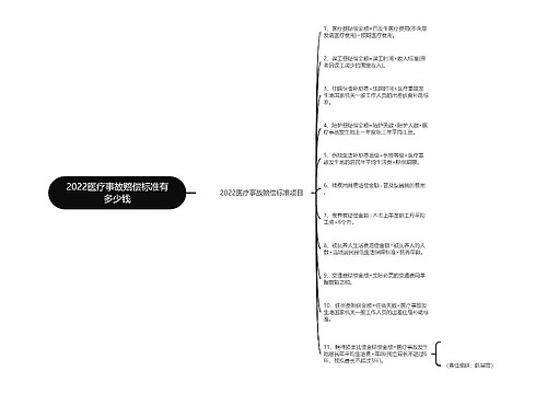 2022医疗事故赔偿标准有多少钱