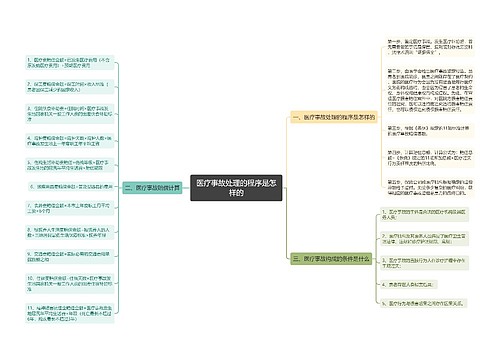 医疗事故处理的程序是怎样的