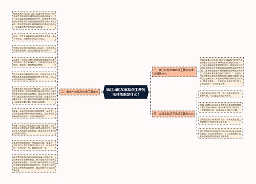 镇江出租车事故误工费的法律依据是什么?