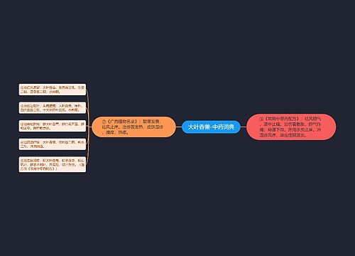 大叶香薷-中药词典