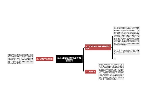 故意伤害走法律程序需要请律师吗