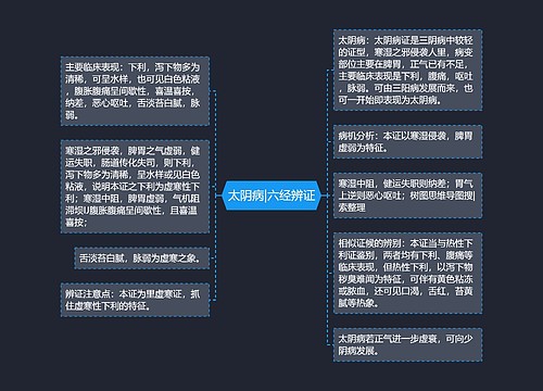 太阴病|六经辨证