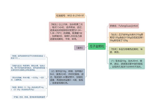 瓜子金颗粒