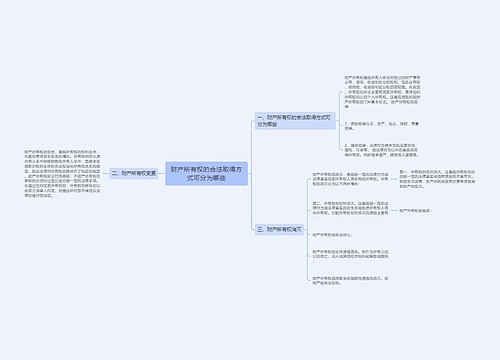 财产所有权的合法取得方式可分为哪些