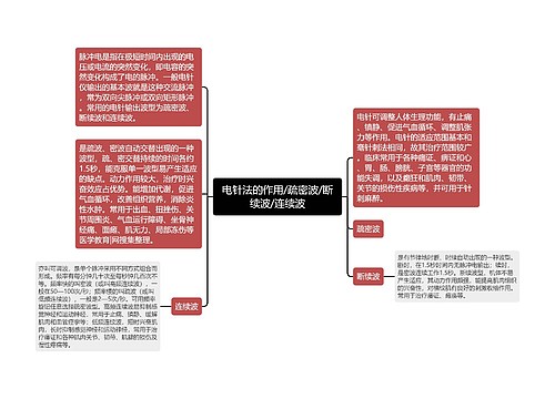 电针法的作用/疏密波/断续波/连续波