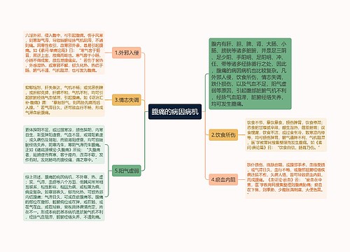 腹痛的病因病机