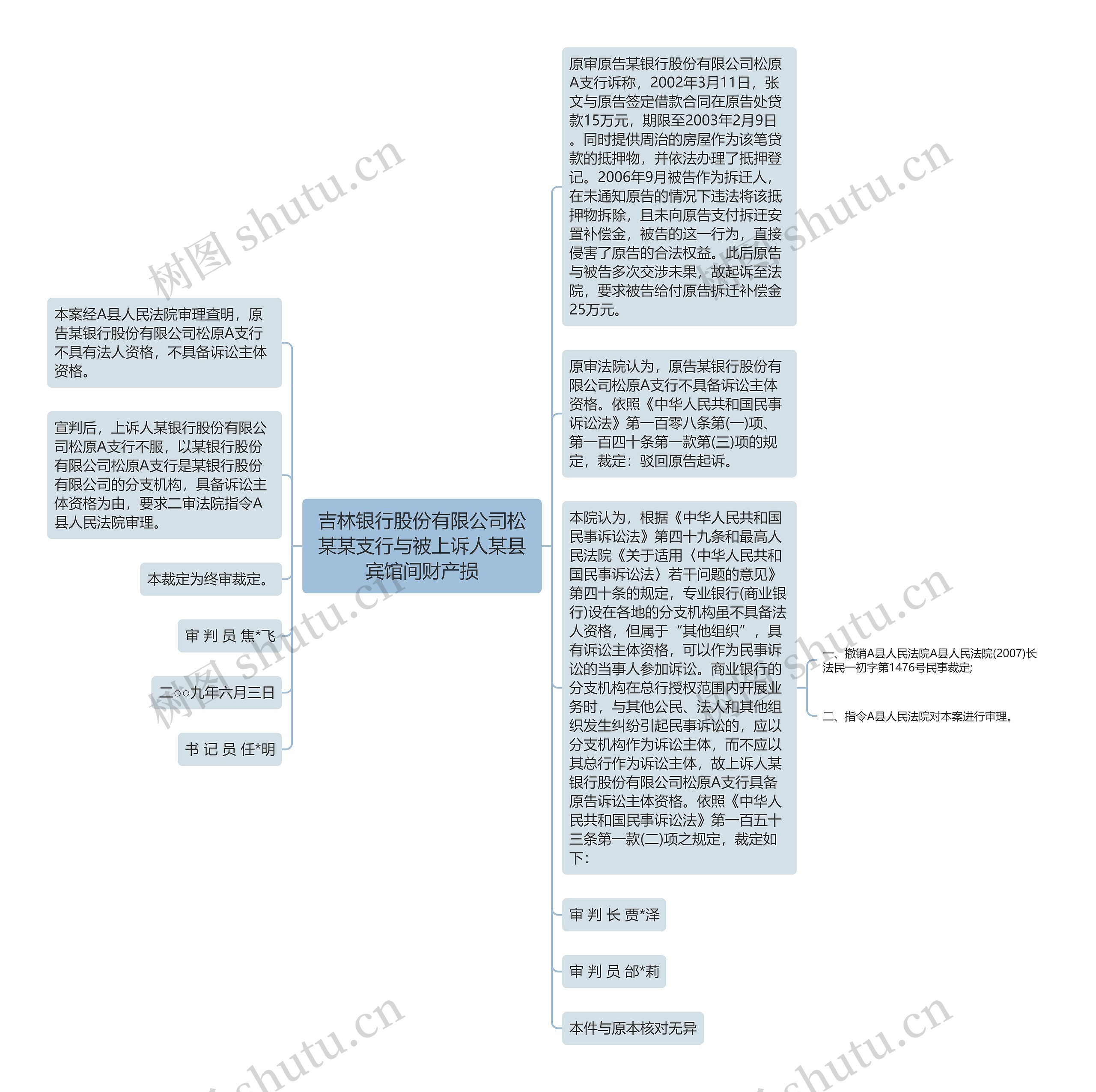 吉林银行股份有限公司松某某支行与被上诉人某县宾馆间财产损