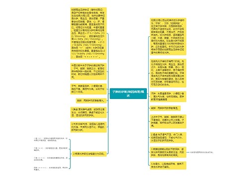 子肿的诊断/病因病理/概述