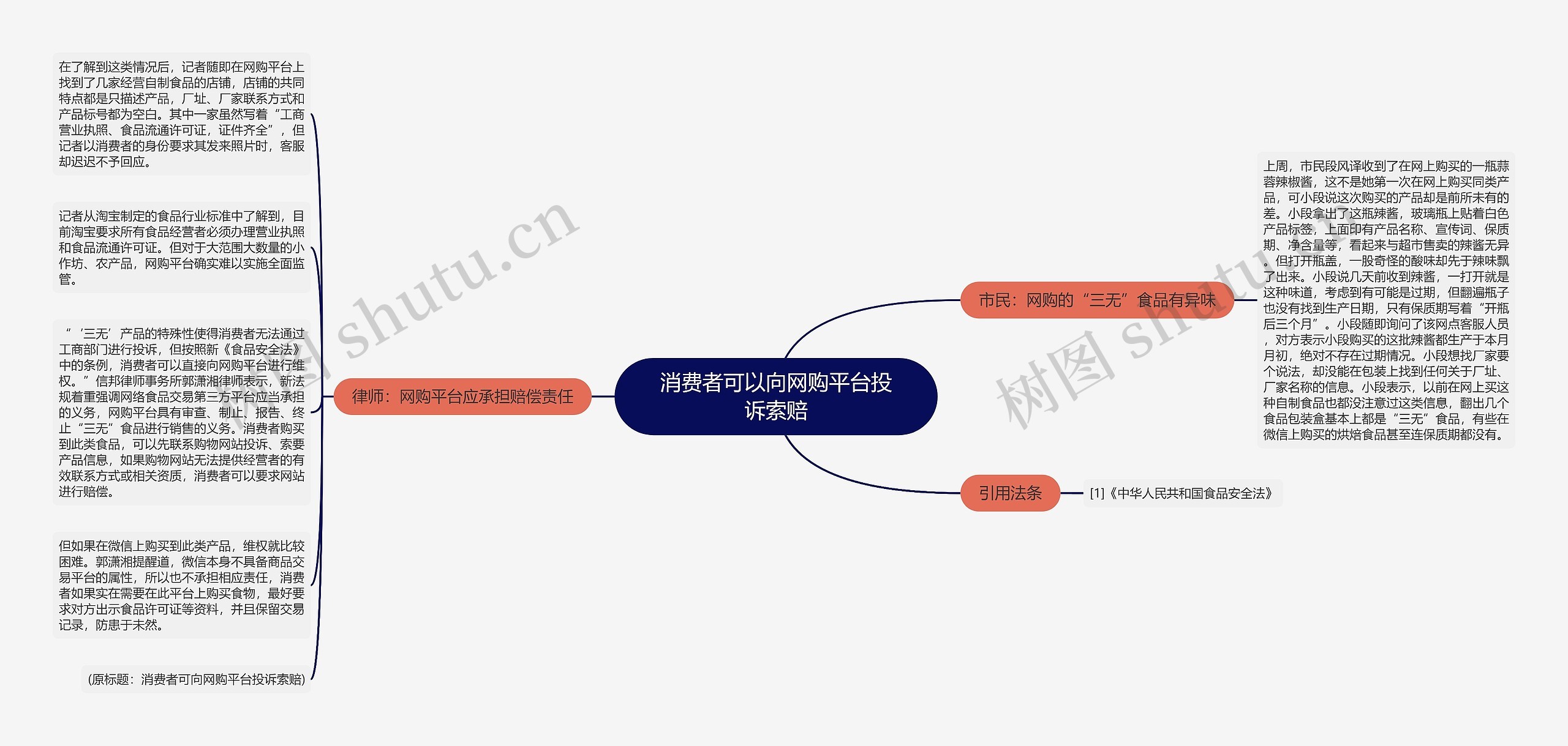 消费者可以向网购平台投诉索赔