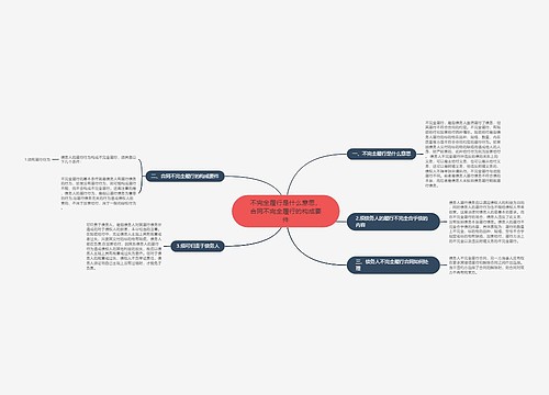 不完全履行是什么意思，合同不完全履行的构成要件