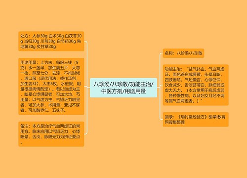 八珍汤/八珍散/功能主治/中医方剂/用途用量