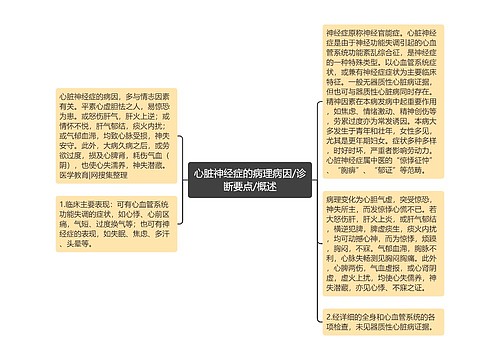 心脏神经症的病理病因/诊断要点/概述