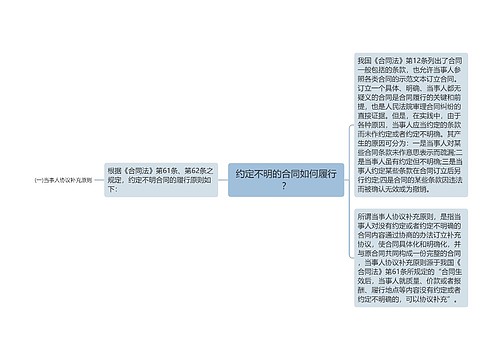 约定不明的合同如何履行？