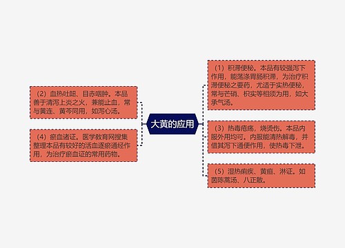 大黄的应用