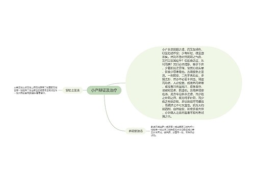 小产辩证及治疗