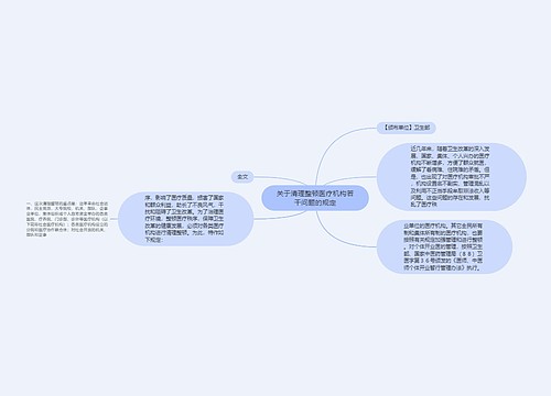 关于清理整顿医疗机构若干问题的规定