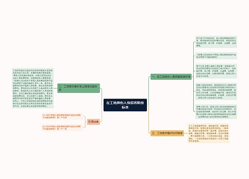 在工地摔伤人身损害赔偿标准