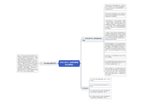 劳务关系中人身损害赔偿的法律规定