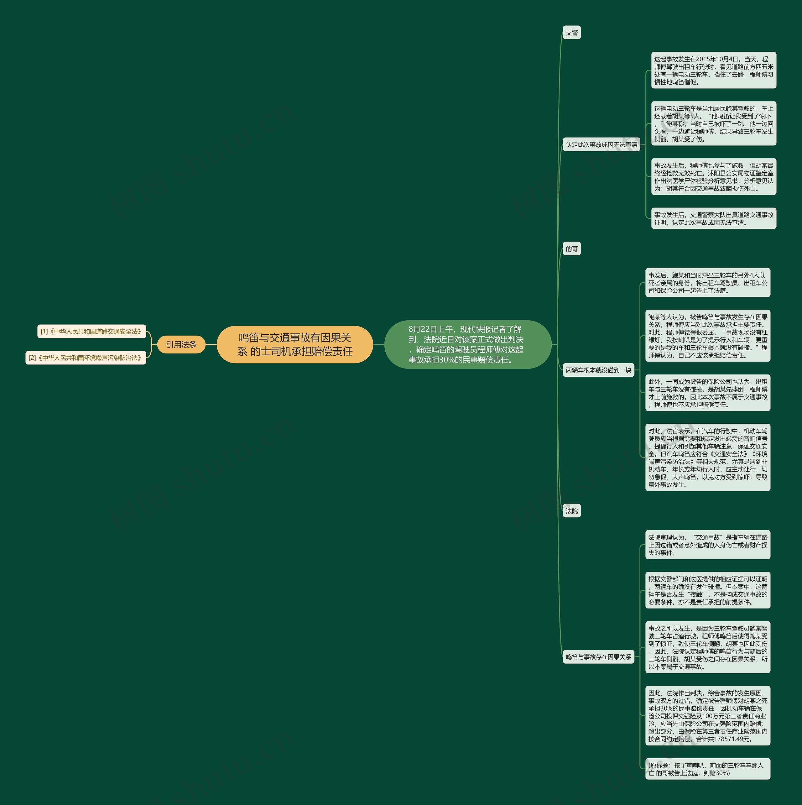 鸣笛与交通事故有因果关系 的士司机承担赔偿责任 鸣笛与交通事故有因果关系 的士司机承担赔偿责任