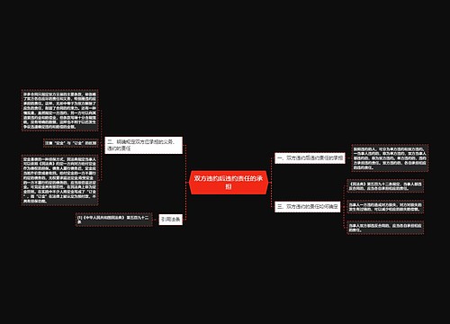 双方违约后违约责任的承担