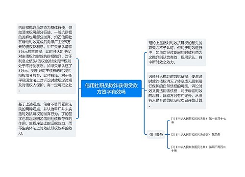 信用社职员欺诈获得贷款方签字有效吗