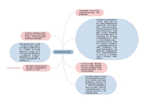 离婚损害赔偿的要件