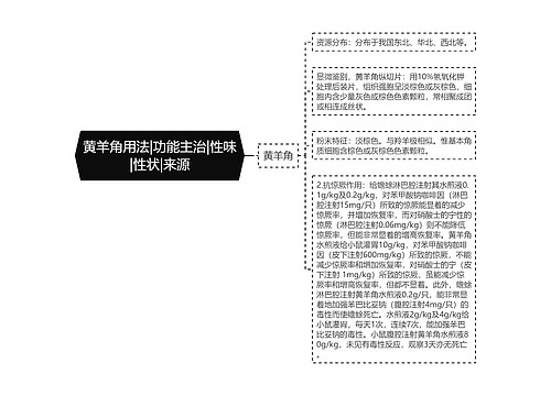 黄羊角用法|功能主治|性味|性状|来源