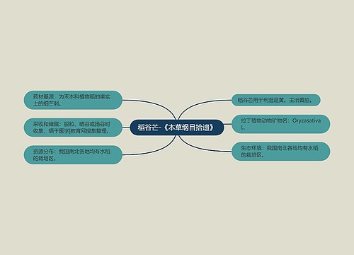 稻谷芒-《本草纲目拾遗》