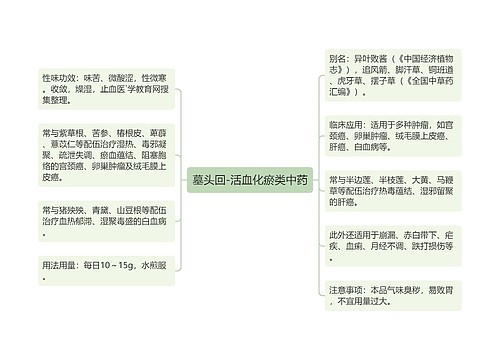 墓头回-活血化瘀类中药