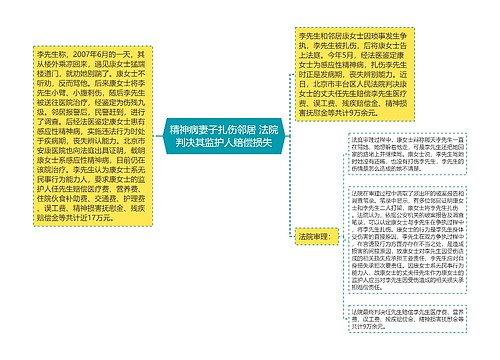 精神病妻子扎伤邻居 法院判决其监护人赔偿损失