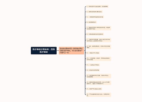 医疗事故分级标准：四级医疗事故