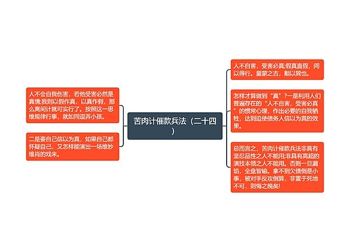 苦肉计催款兵法（二十四）