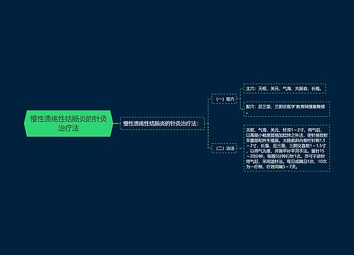 慢性溃疡性结肠炎的针灸治疗法