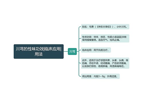 川芎的性味功效|临床应用|用法