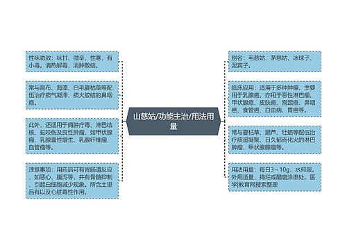 山慈姑/功能主治/用法用量