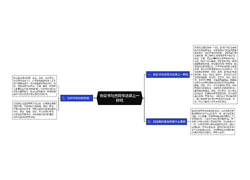 协议书与合同书法律上一样吗