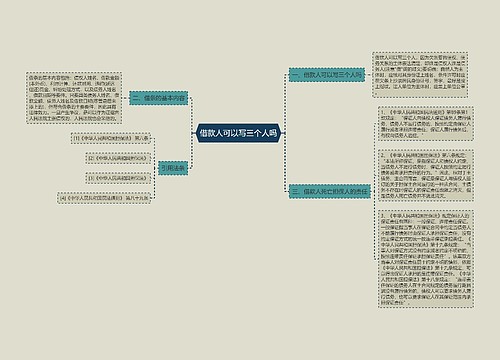 借款人可以写三个人吗