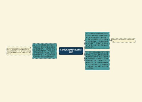 公民应如何维护自己的荣誉权