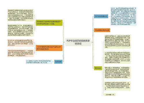 P2P平台明示担保的需承担责任