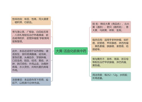 大黄-活血化瘀类中药