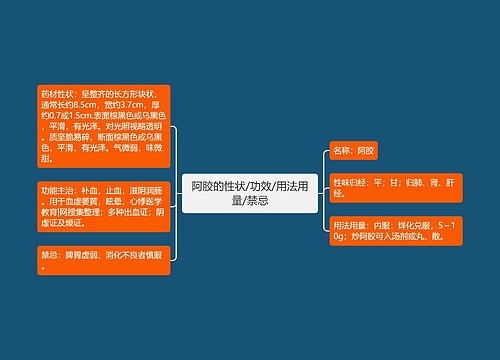 阿胶的性状/功效/用法用量/禁忌